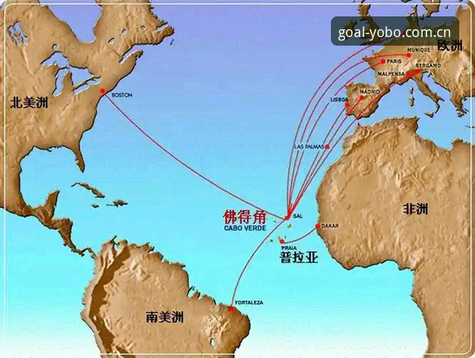 佛得角世界杯黑马之路全面解析：冰与火之间的足球哲学