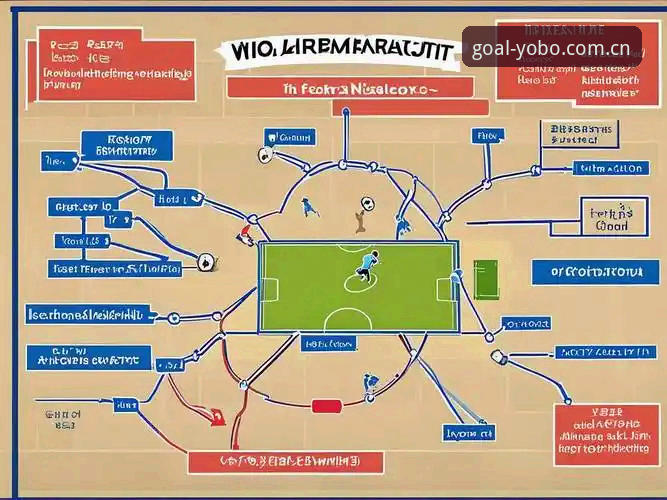 6个让你快速掌握YOBO体育足球数据的实用维度