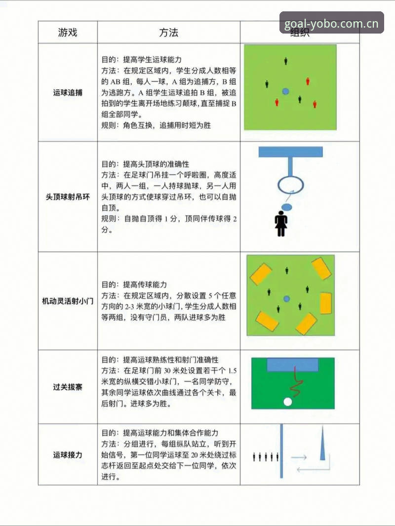 YOBO体育登录入口 YOBO体育登录入口全面解析:足球数据、投注体验与操作流程深度解读